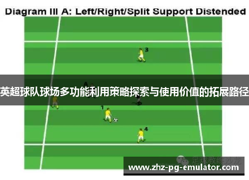 英超球队球场多功能利用策略探索与使用价值的拓展路径