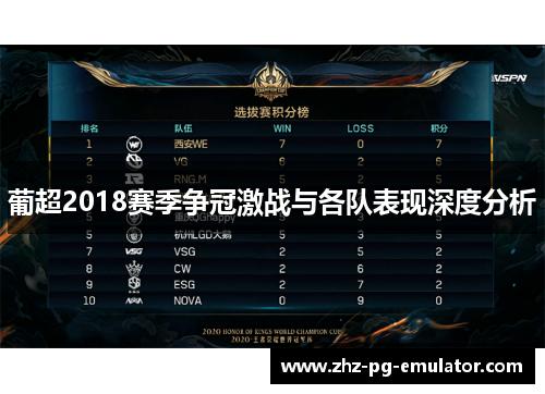 葡超2018赛季争冠激战与各队表现深度分析 葡超2018赛季争冠激战与各队表现深度分析