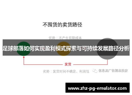 足球部落如何实现盈利模式探索与可持续发展路径分析