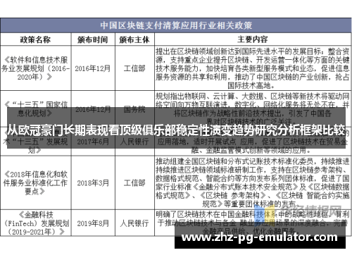 从欧冠豪门长期表现看顶级俱乐部稳定性演变趋势研究分析框架比较 从欧冠豪门长期表现看顶级俱乐部稳定性演变趋势研究分析框架比较