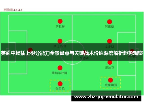 英超中场插上得分能力全景盘点与关键战术价值深度解析趋势观察 英超中场插上得分能力全景盘点与关键战术价值深度解析趋势观察