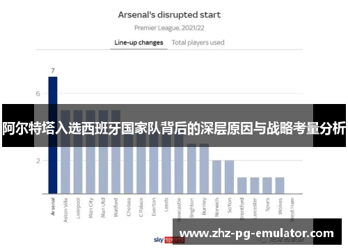 阿尔特塔入选西班牙国家队背后的深层原因与战略考量分析 阿尔特塔入选西班牙国家队背后的深层原因与战略考量分析