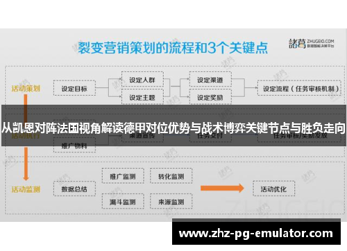 从凯恩对阵法国视角解读德甲对位优势与战术博弈关键节点与胜负走向