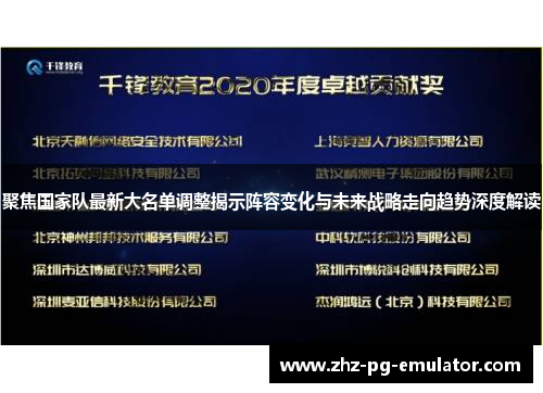 聚焦国家队最新大名单调整揭示阵容变化与未来战略走向趋势深度解读 聚焦国家队最新大名单调整揭示阵容变化与未来战略走向趋势深度解读