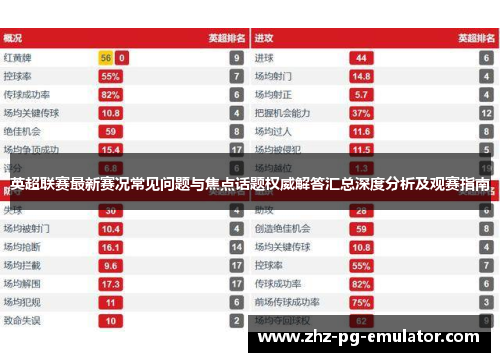 英超联赛最新赛况常见问题与焦点话题权威解答汇总深度分析及观赛指南 英超联赛最新赛况常见问题与焦点话题权威解答汇总深度分析及观赛指南